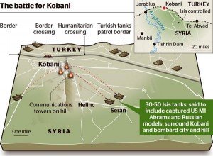 Pobro Kobani